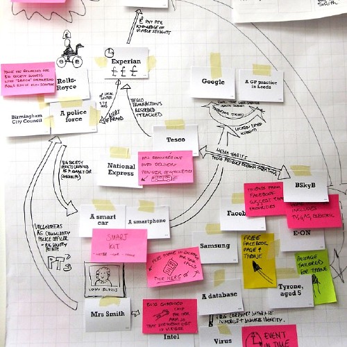 Drivers of Change: an essential report on service futures