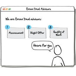 Live|work apply service design thinking to The Green Deal